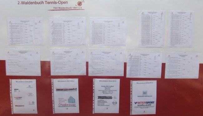 abteilungen/tennis/daten/2012-WO-Tafel.jpg
